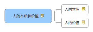 人的本質(zhì)和價值.jpg