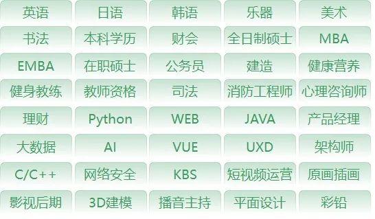 職業(yè)教育增長，正在“電商化”