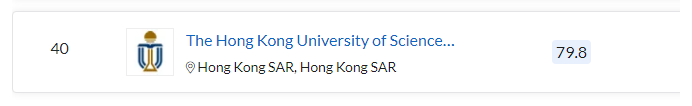 清北力壓耶魯，MIT蟬聯(lián)第一，2023QS世界大學排名最新發(fā)布