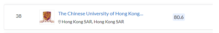 清北力壓耶魯，MIT蟬聯(lián)第一，2023QS世界大學排名最新發(fā)布