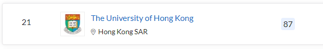 清北力壓耶魯，MIT蟬聯(lián)第一，2023QS世界大學排名最新發(fā)布