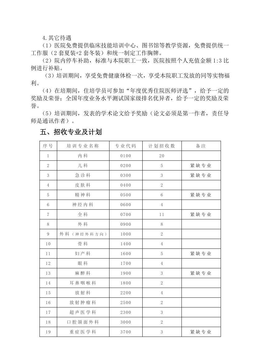 (定稿)阜陽(yáng)市人民醫(yī)院2023年住院醫(yī)師規(guī)范化培訓(xùn)招收簡(jiǎn)章_10.png