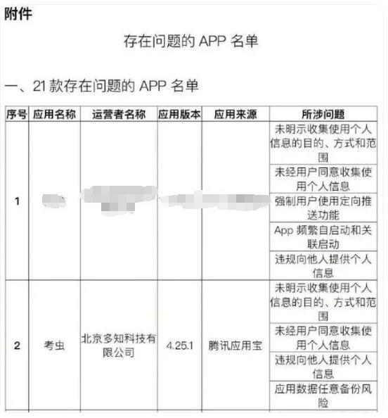 突然被爆倒閉！最新回應(yīng)……網(wǎng)友：真是爺青結(jié)了